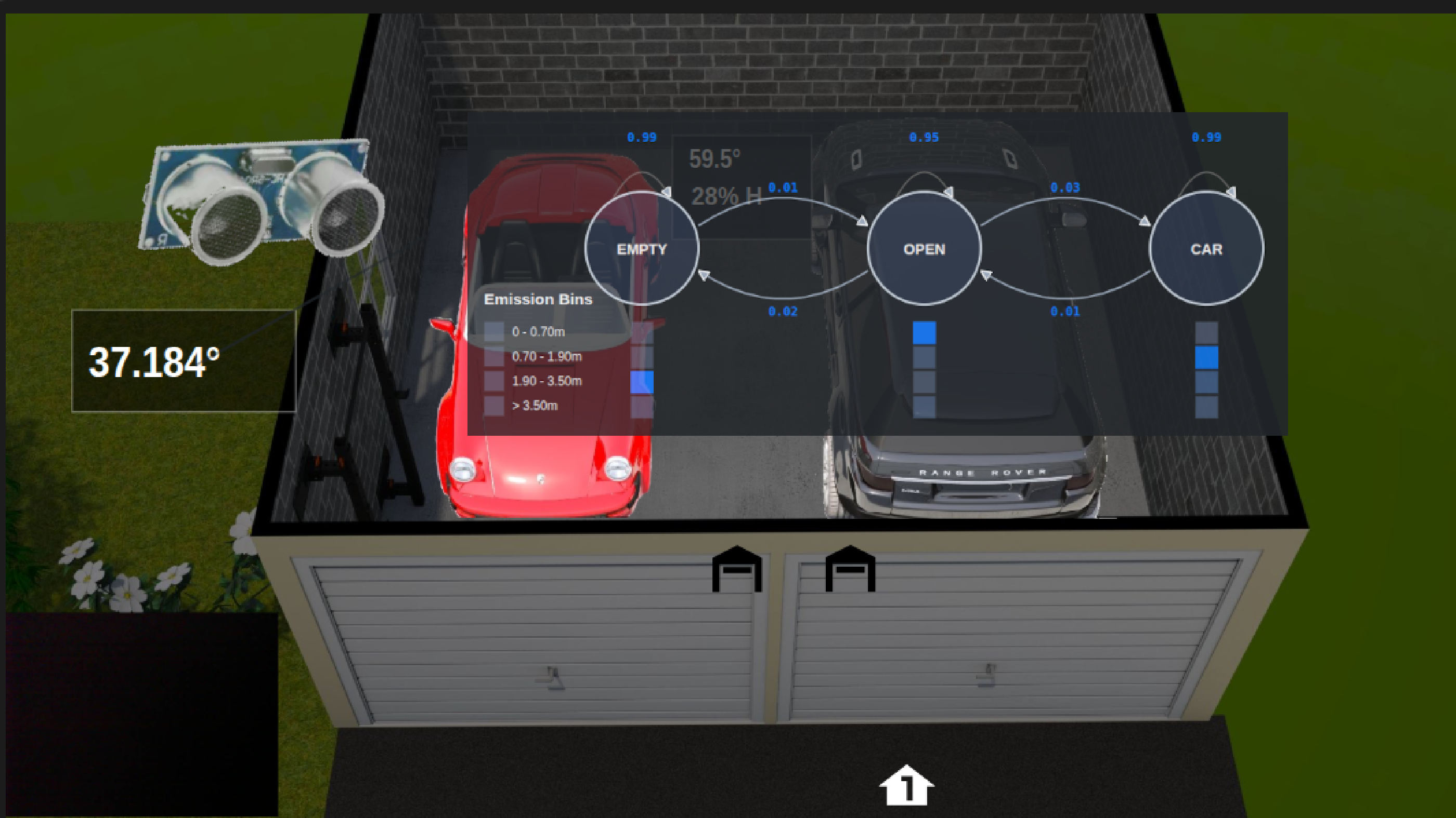 Garage state estimation in an uncertain world: sonar, ESP32, and HMMs