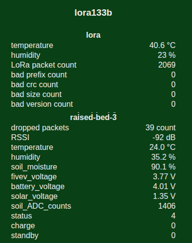Base station main web interface